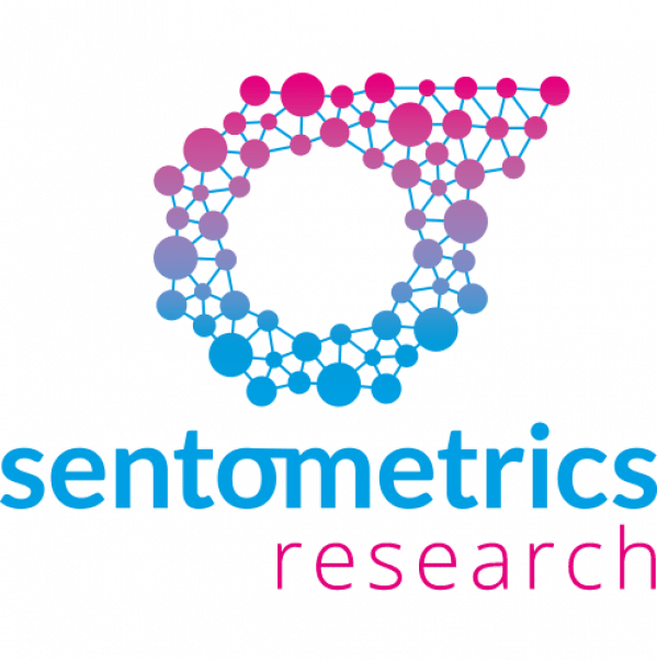 Sentometrics Research